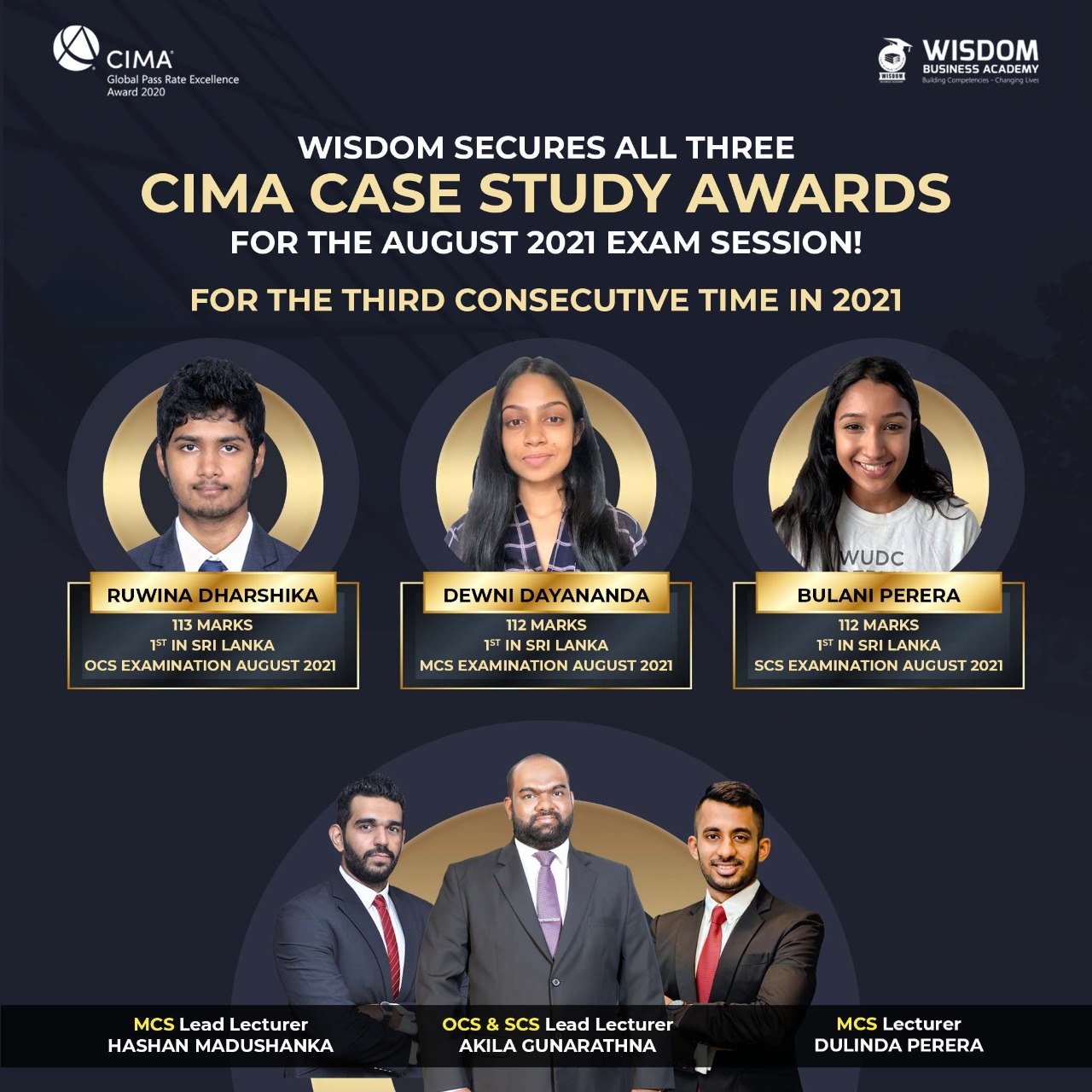 cima august case study results